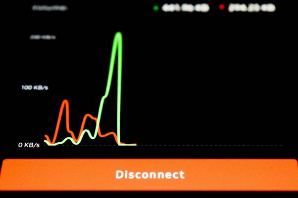 Chart comparing the speeds of FTTP and FTTC