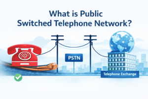 What is the Public Switched Telephone Network?